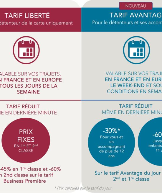 La Carte LIBERTÉ s'enrichit : les voyageurs peuvent profiter d'avantages lors de leurs voyages privés